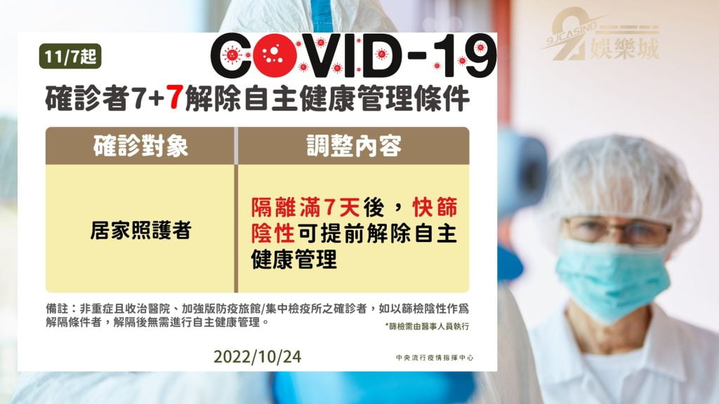 隔離鬆綁