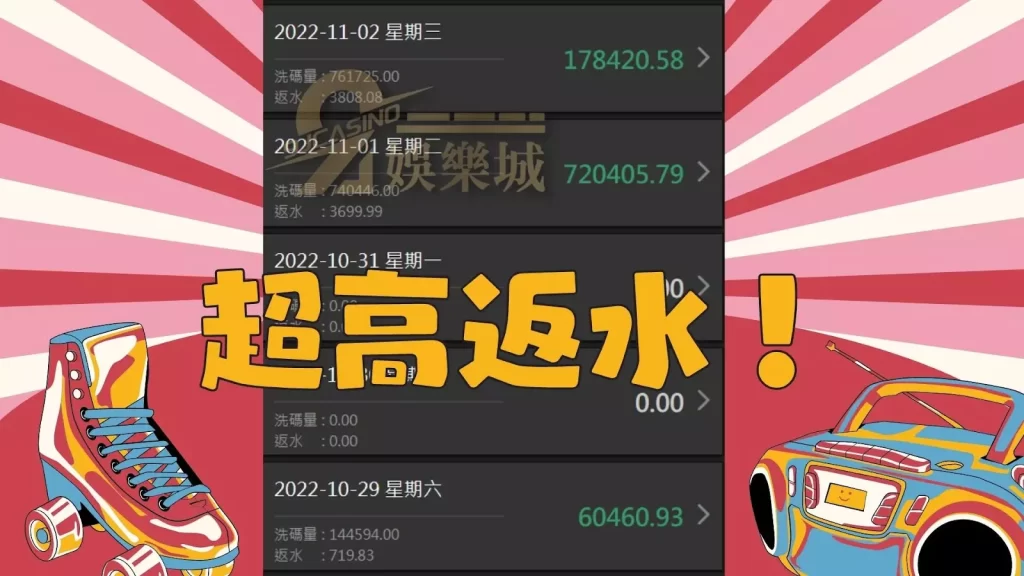 最新電子遊戲