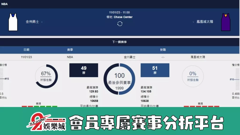籃球賽事分析