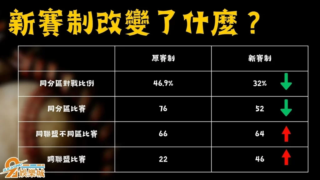 2023MLB開幕戰