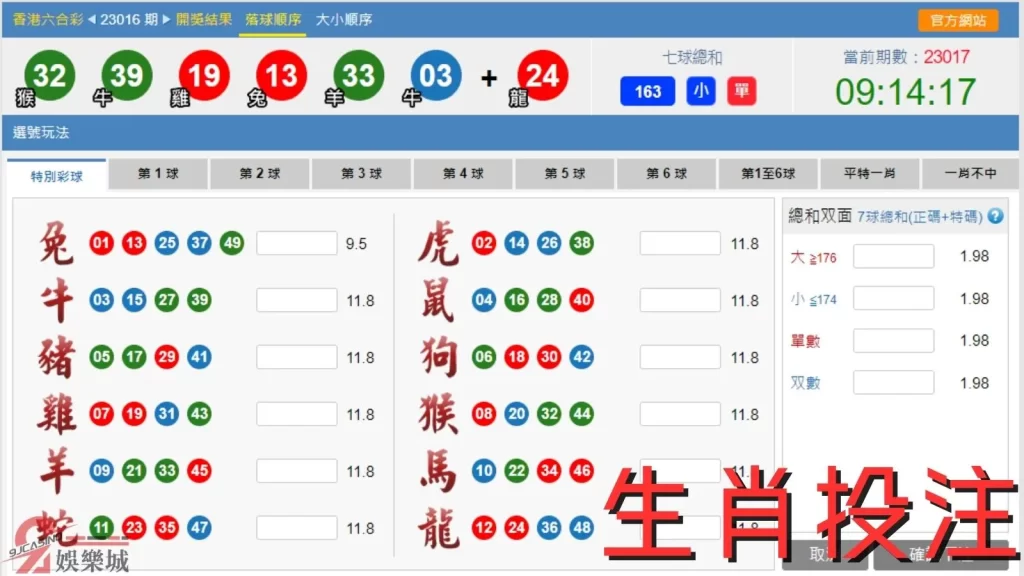 六合彩線上