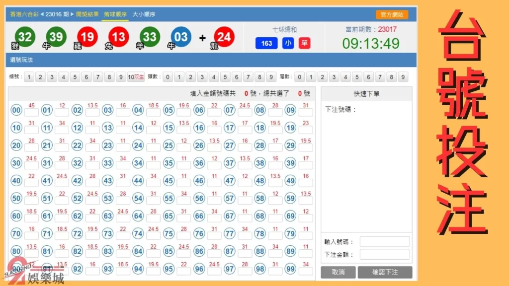 六合彩線上