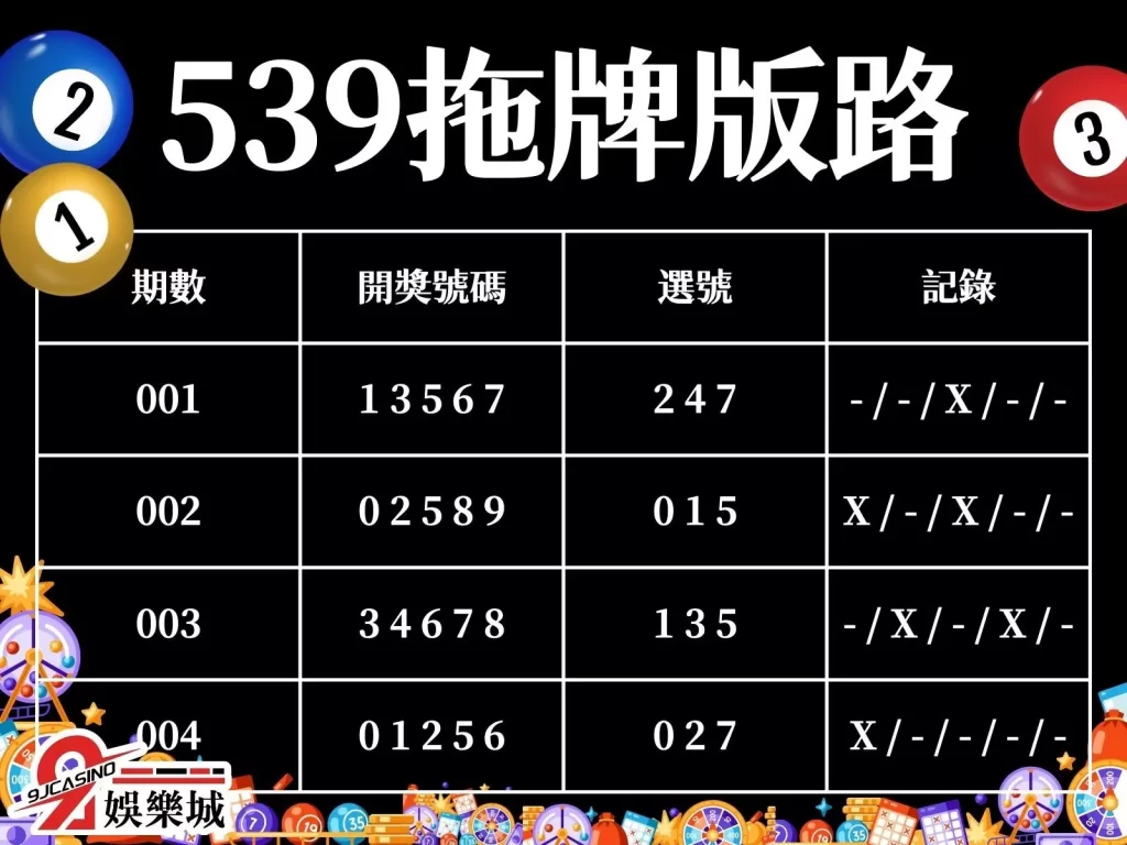 539頭獎 線上539 539拖牌版路